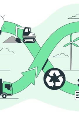 6 a cada 10 indústrias no Brasil adotam práticas de economia circular - Fitec Tec News