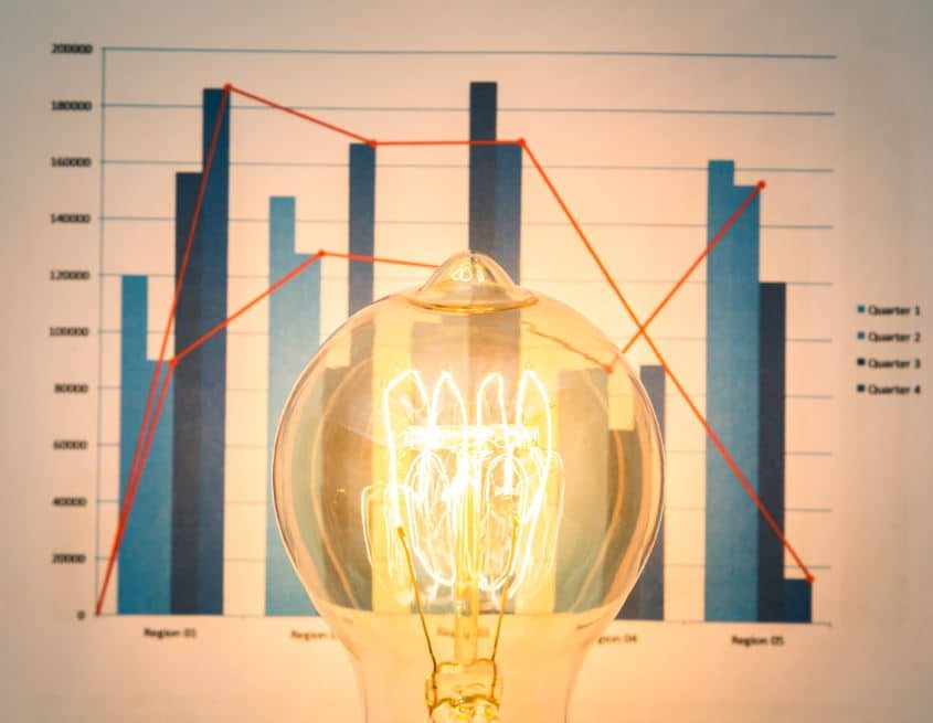 Brasil avança no Mercado Livre de Energia e registra um crescimento de 123% - Fitec Tec News